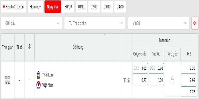 Đánh giá kèo trong trận Thái Lan vs Việt Nam
