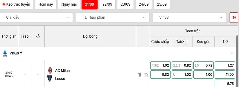 Phân tích AC Milan vs Lecce qua bảng kèo