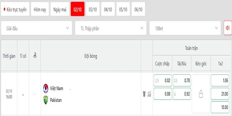 Dự đoán kèo trong trận Việt Nam vs Pakistan