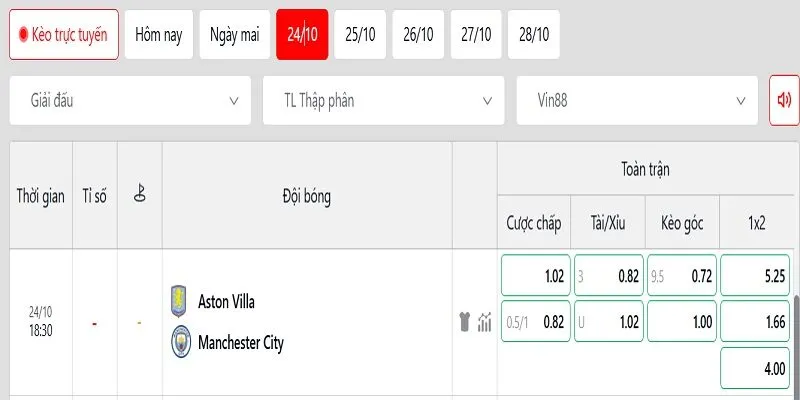 Nhận định tỷ lệ kèo cặp đấu Aston Villa vs Manchester City