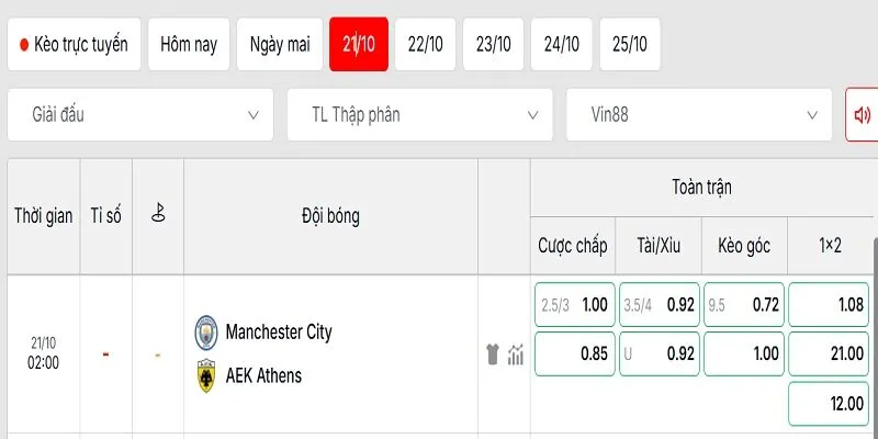 Nhận định tỷ lệ kèo cặp đấu Manchester City vs AEK Athens