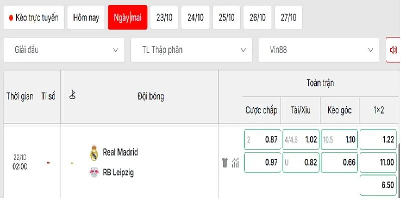 Nhận định tỷ lệ kèo cặp đấu Real Madrid vs RB Leipzig
